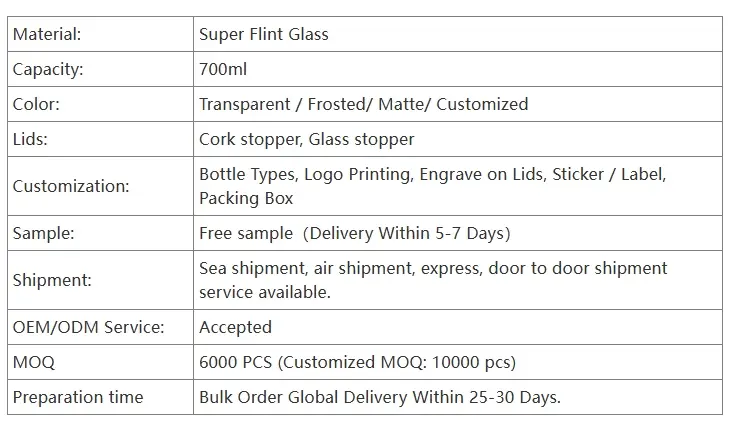 round glass liquor bottle.jpg
