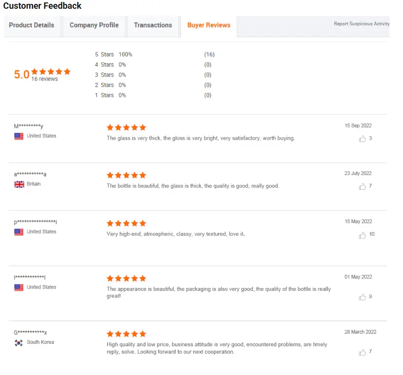 Customization process