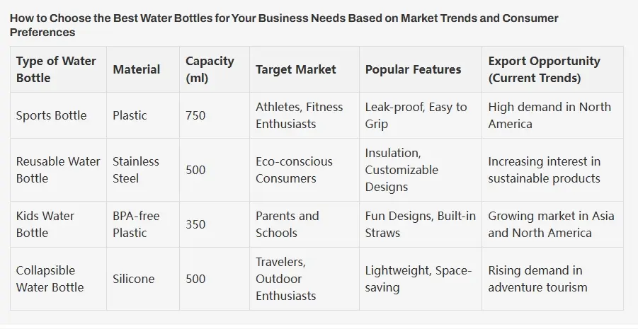 how to choose glass bottle.png