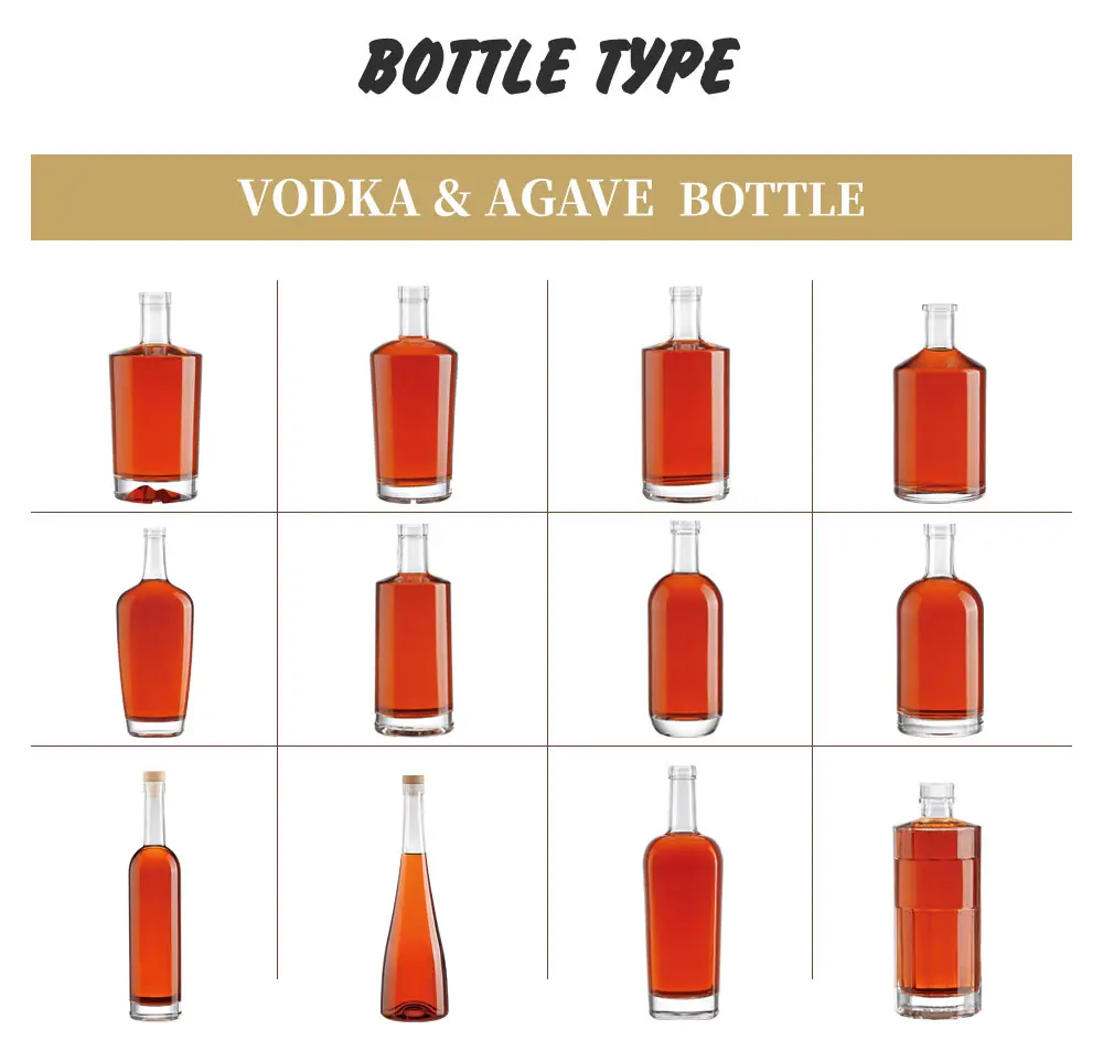 bottle-type